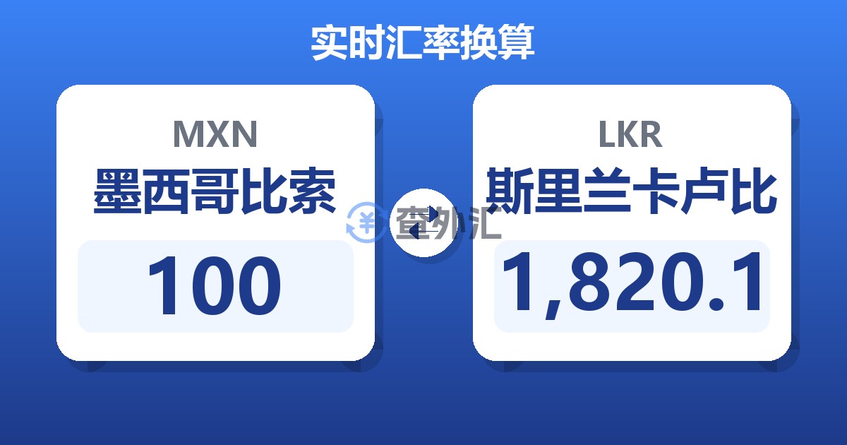 100墨西哥比索兑斯里兰卡卢比