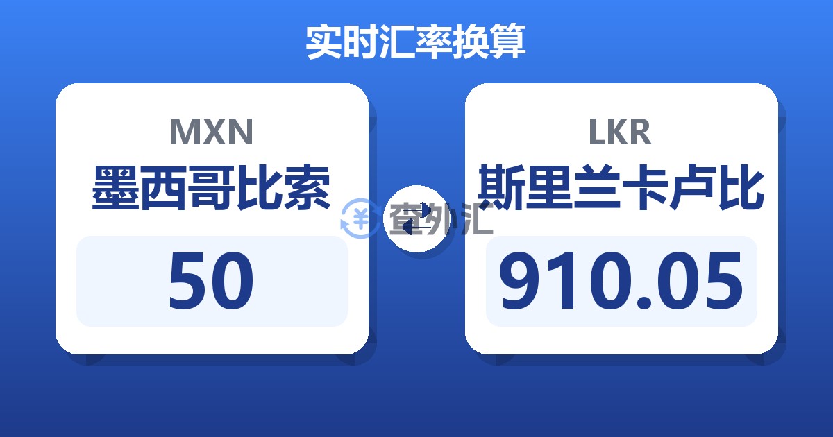 50墨西哥比索兑斯里兰卡卢比