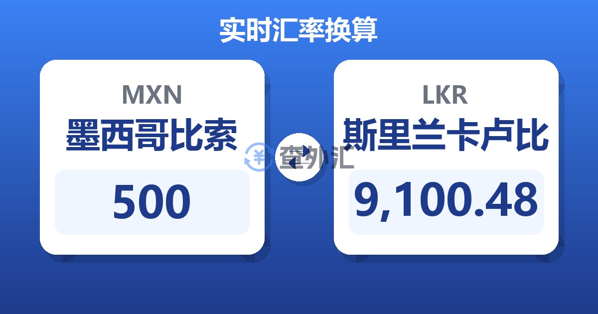 500墨西哥比索兑斯里兰卡卢比