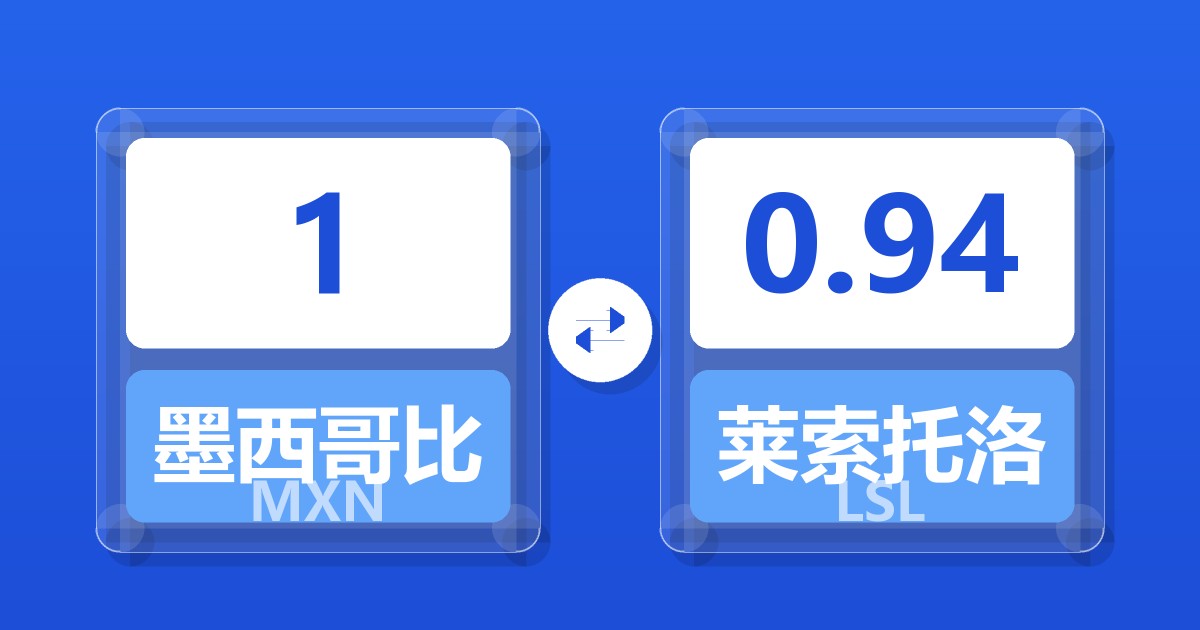 1墨西哥比索兑莱索托洛蒂