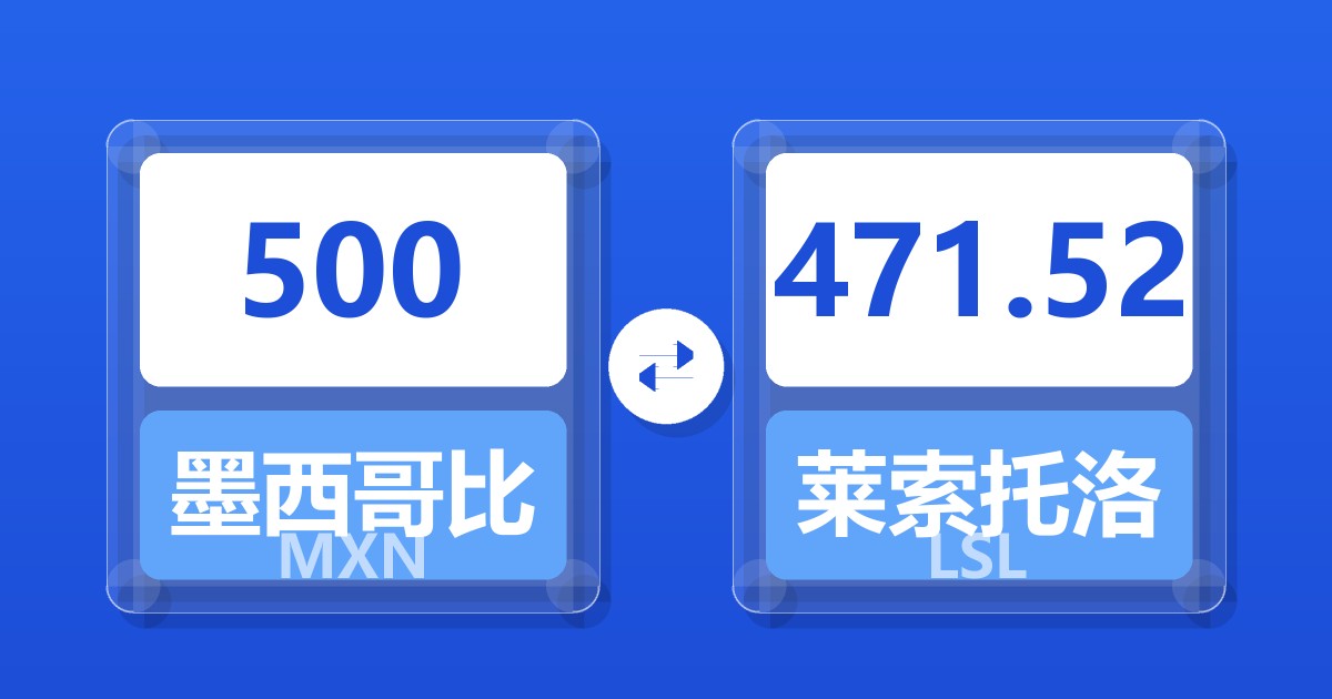 500墨西哥比索兑莱索托洛蒂