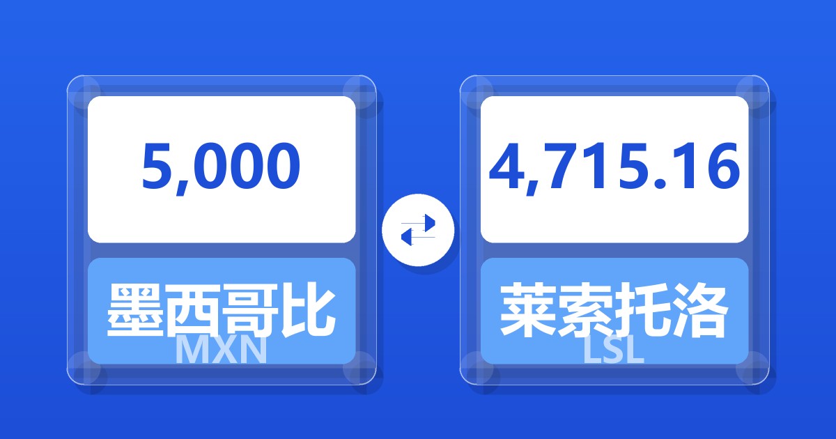 5,000墨西哥比索兑莱索托洛蒂