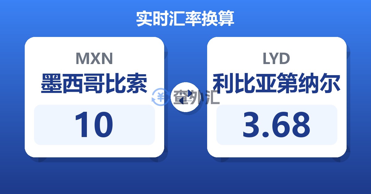 10墨西哥比索兑利比亚第纳尔