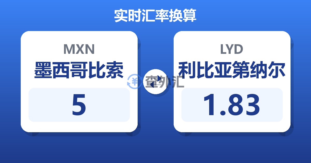 5墨西哥比索兑利比亚第纳尔