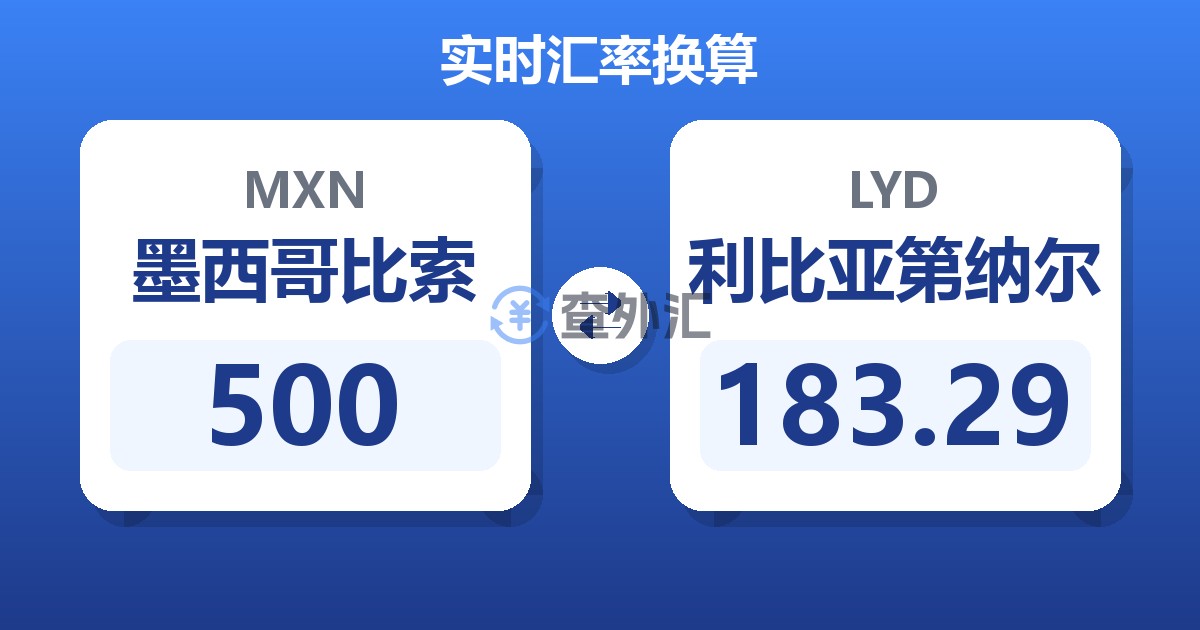 500墨西哥比索兑利比亚第纳尔