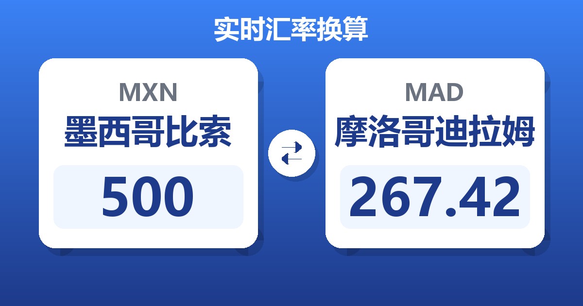 500墨西哥比索兑摩洛哥迪拉姆