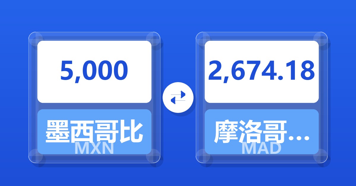 5,000墨西哥比索兑摩洛哥迪拉姆