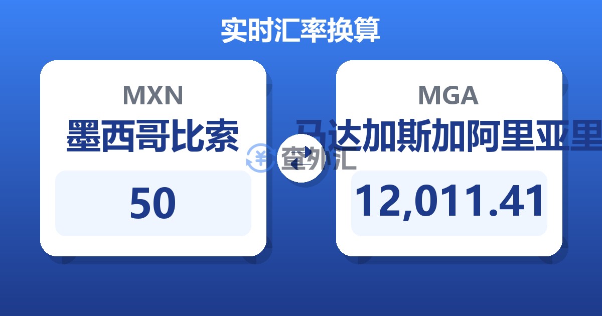 50墨西哥比索兑马达加斯加阿里亚里