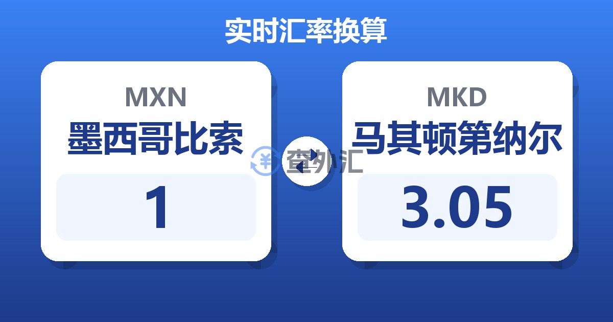 1墨西哥比索兑马其顿第纳尔