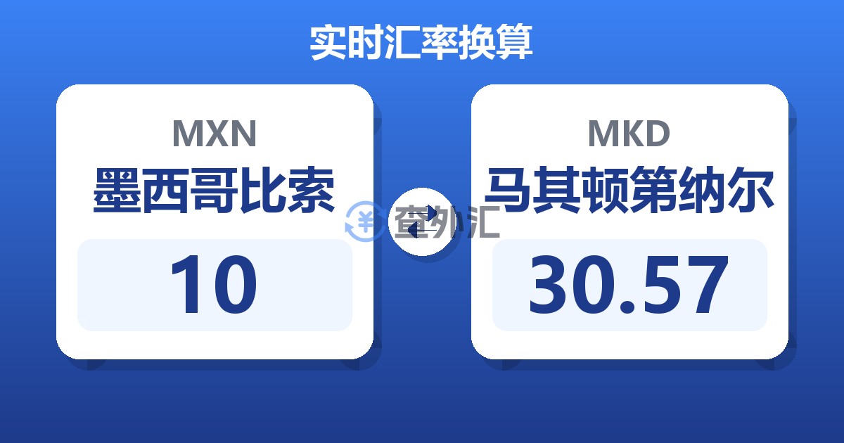 10墨西哥比索兑马其顿第纳尔