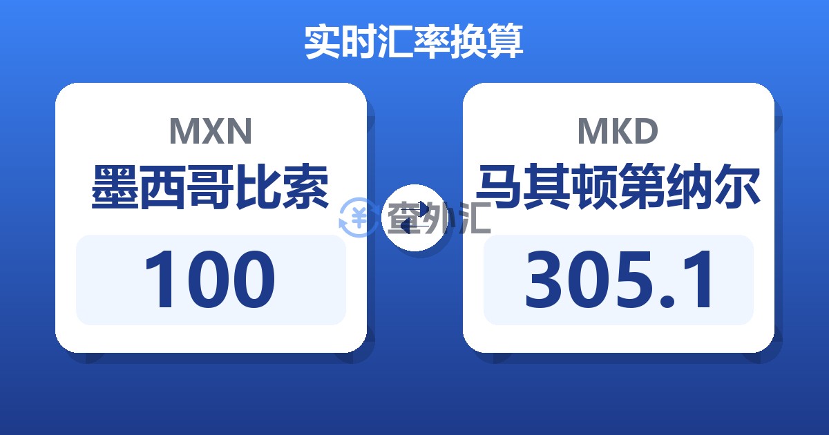 100墨西哥比索兑马其顿第纳尔