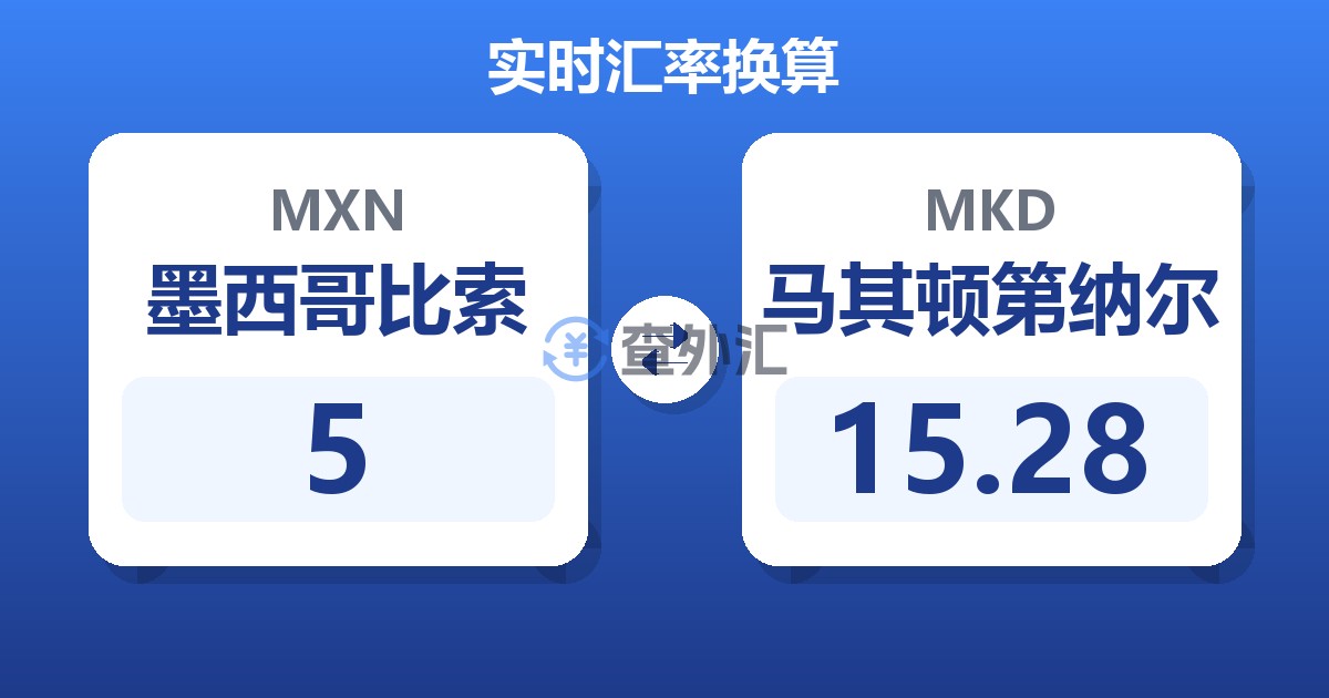 5墨西哥比索兑马其顿第纳尔