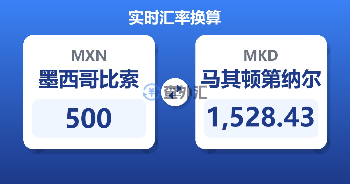 500墨西哥比索兑马其顿第纳尔