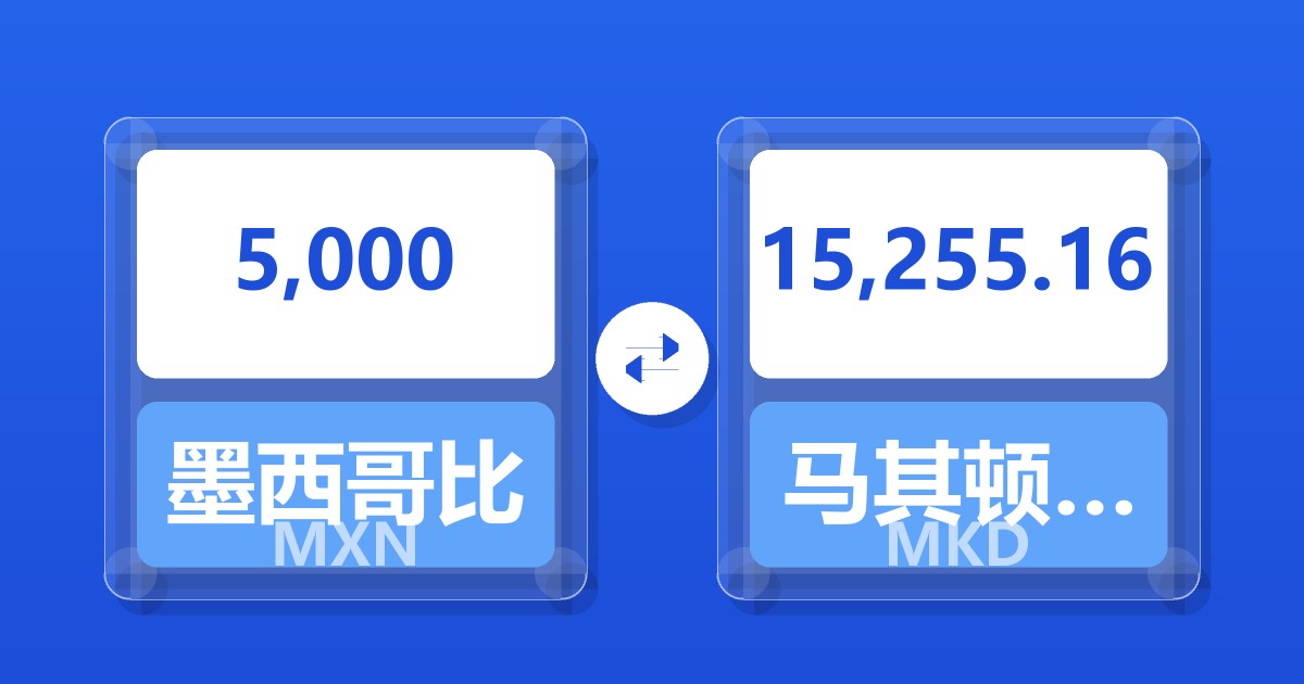 5,000墨西哥比索兑马其顿第纳尔