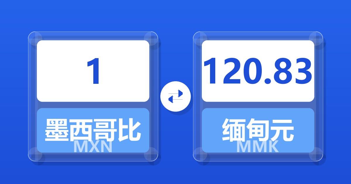 1墨西哥比索兑缅甸元