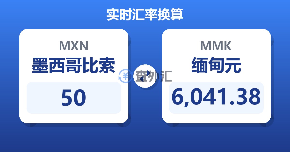 50墨西哥比索兑缅甸元