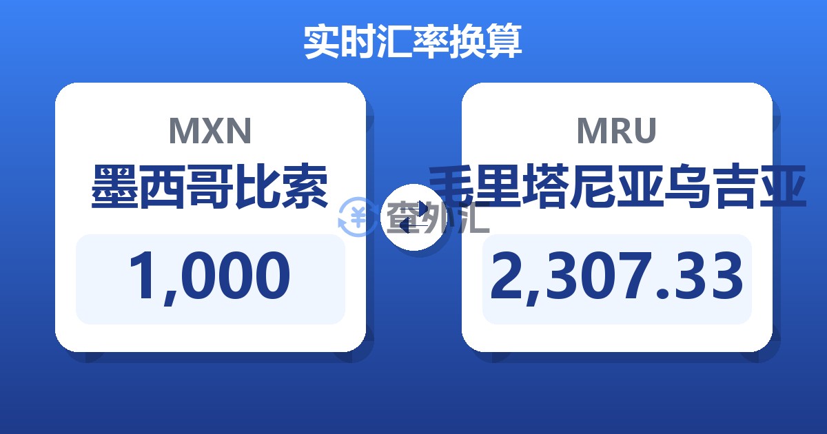 1,000墨西哥比索兑毛里塔尼亚乌吉亚