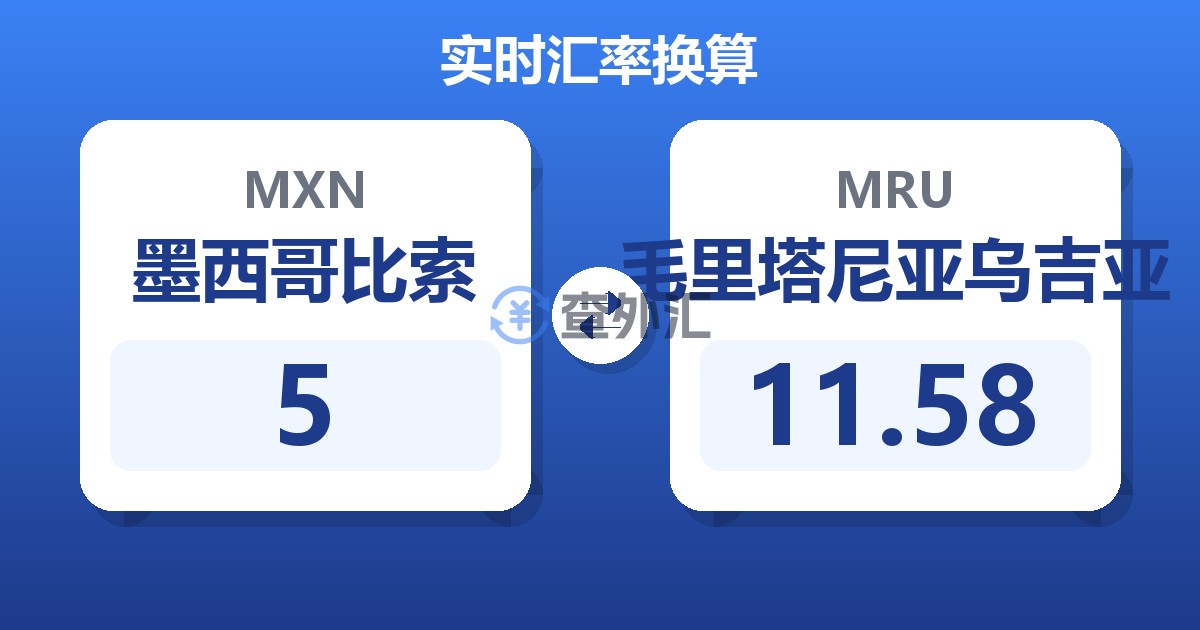 5墨西哥比索兑毛里塔尼亚乌吉亚