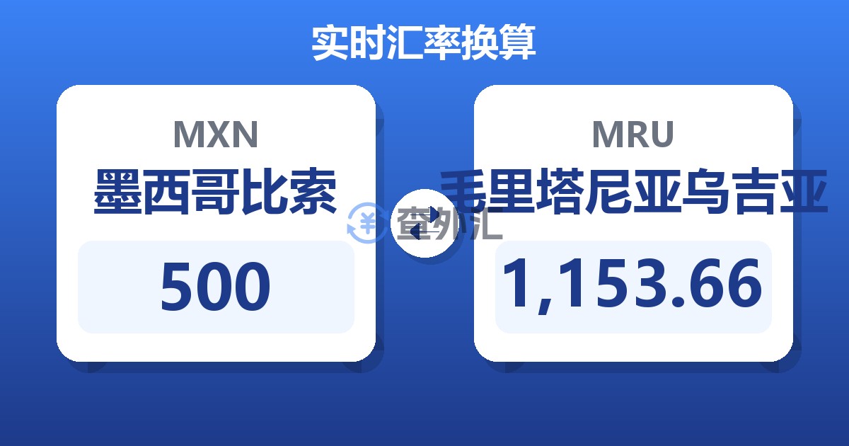 500墨西哥比索兑毛里塔尼亚乌吉亚