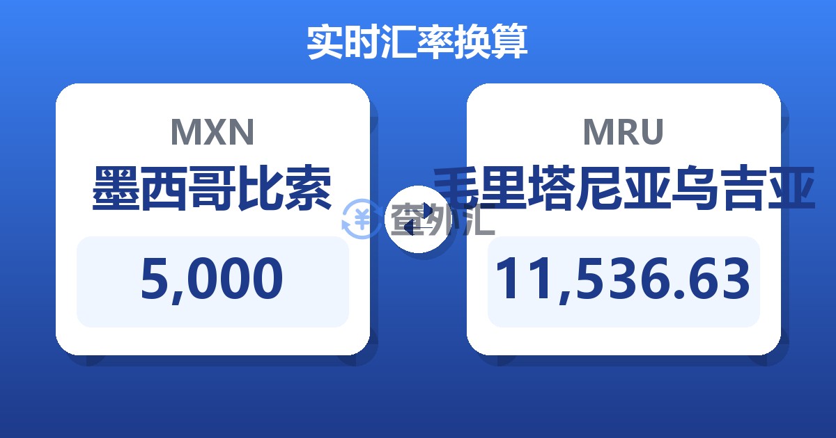 5,000墨西哥比索兑毛里塔尼亚乌吉亚