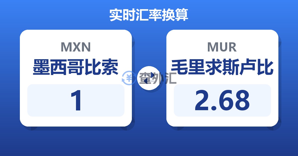 1墨西哥比索兑毛里求斯卢比