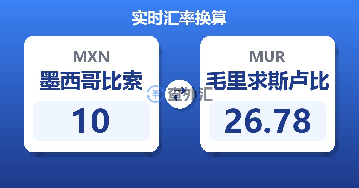 10墨西哥比索兑毛里求斯卢比