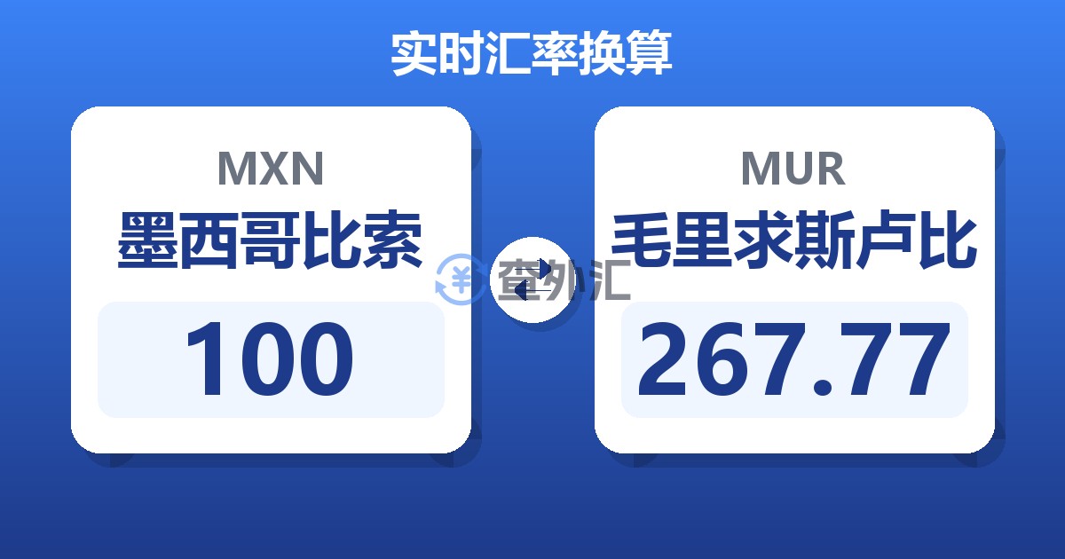100墨西哥比索兑毛里求斯卢比