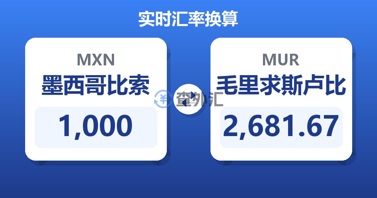 1,000墨西哥比索兑毛里求斯卢比