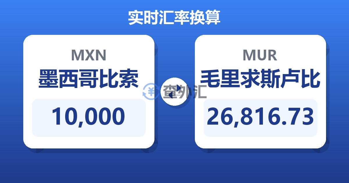 10,000墨西哥比索兑毛里求斯卢比