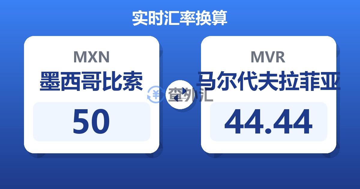 50墨西哥比索兑马尔代夫拉菲亚