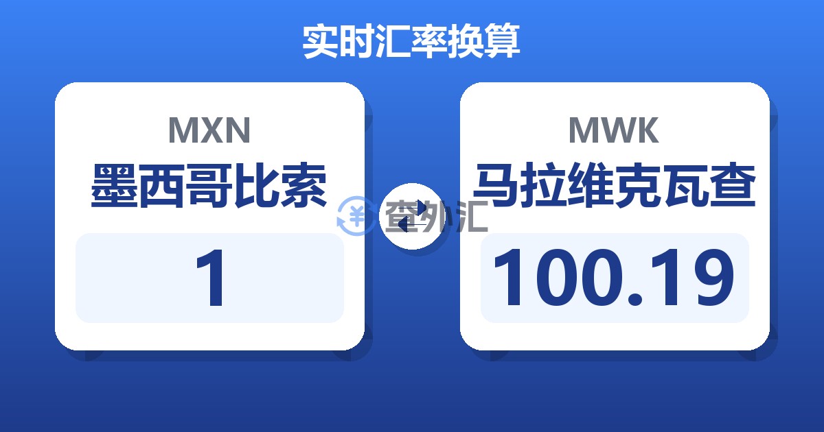 1墨西哥比索兑马拉维克瓦查