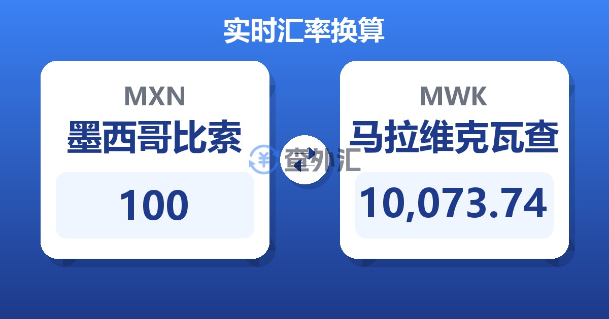 100墨西哥比索兑马拉维克瓦查