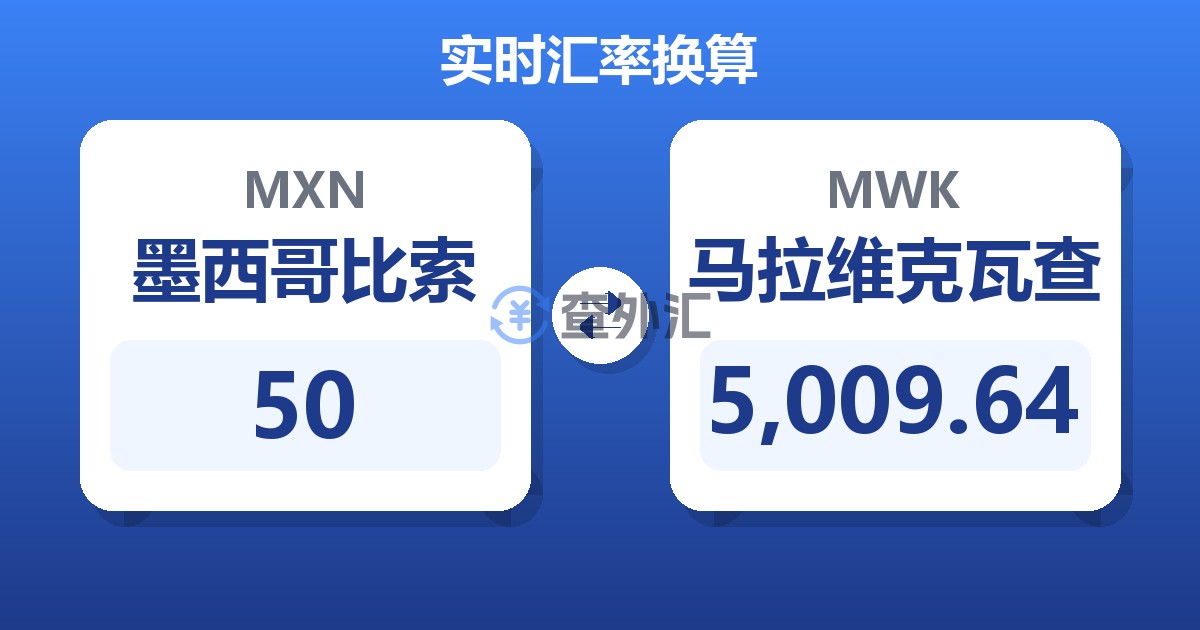 50墨西哥比索兑马拉维克瓦查