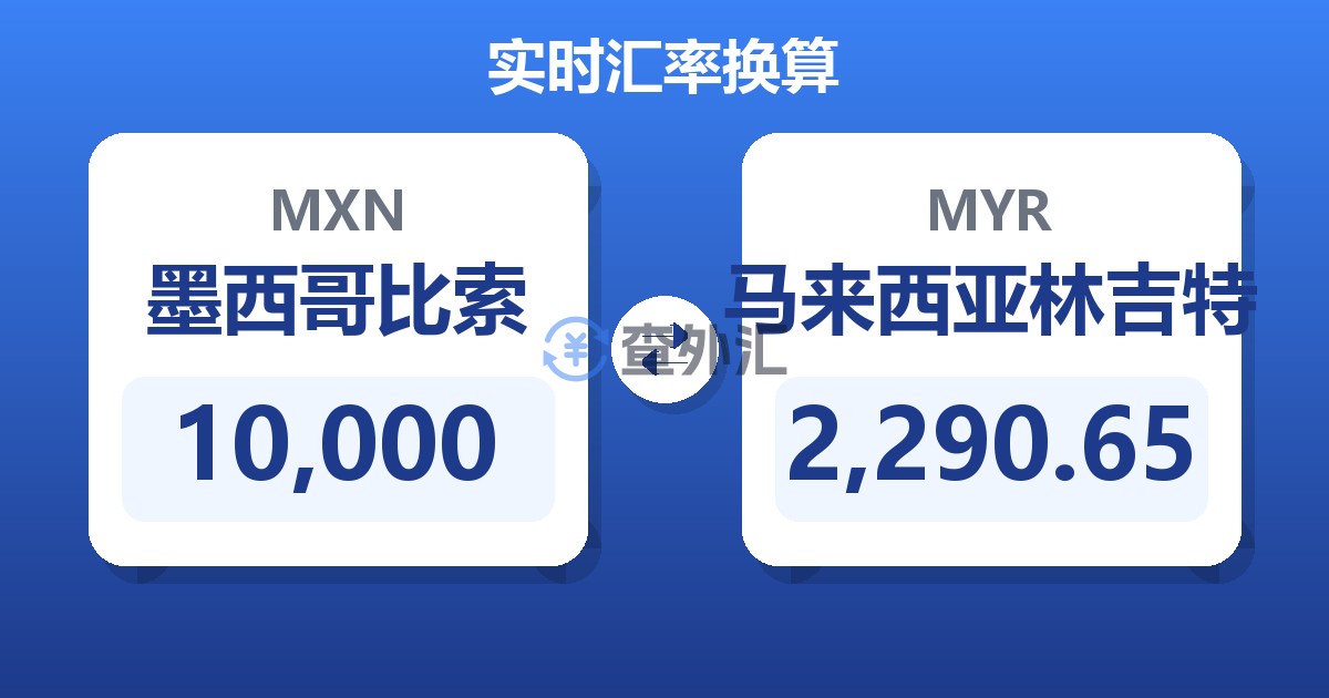 10,000墨西哥比索兑马来西亚林吉特