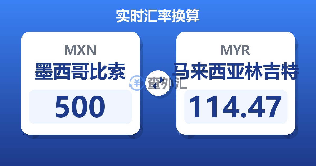 500墨西哥比索兑马来西亚林吉特