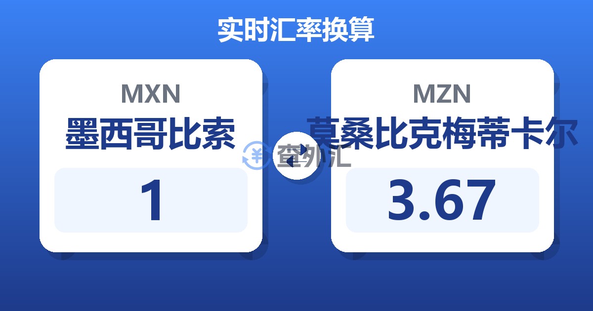 1墨西哥比索兑莫桑比克梅蒂卡尔