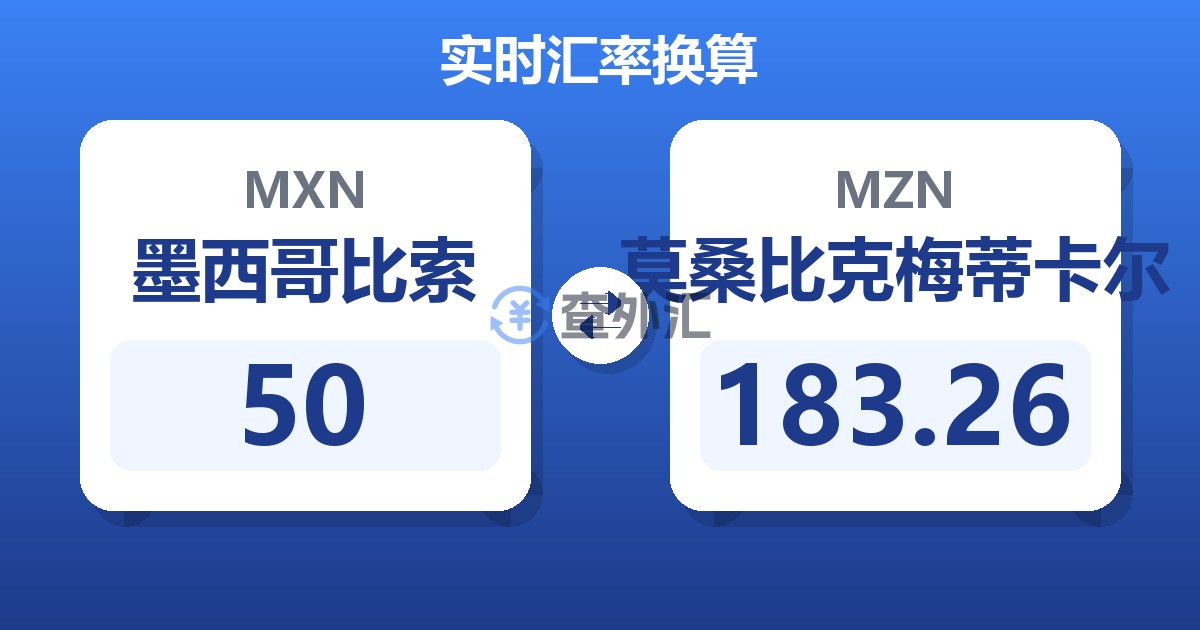 50墨西哥比索兑莫桑比克梅蒂卡尔