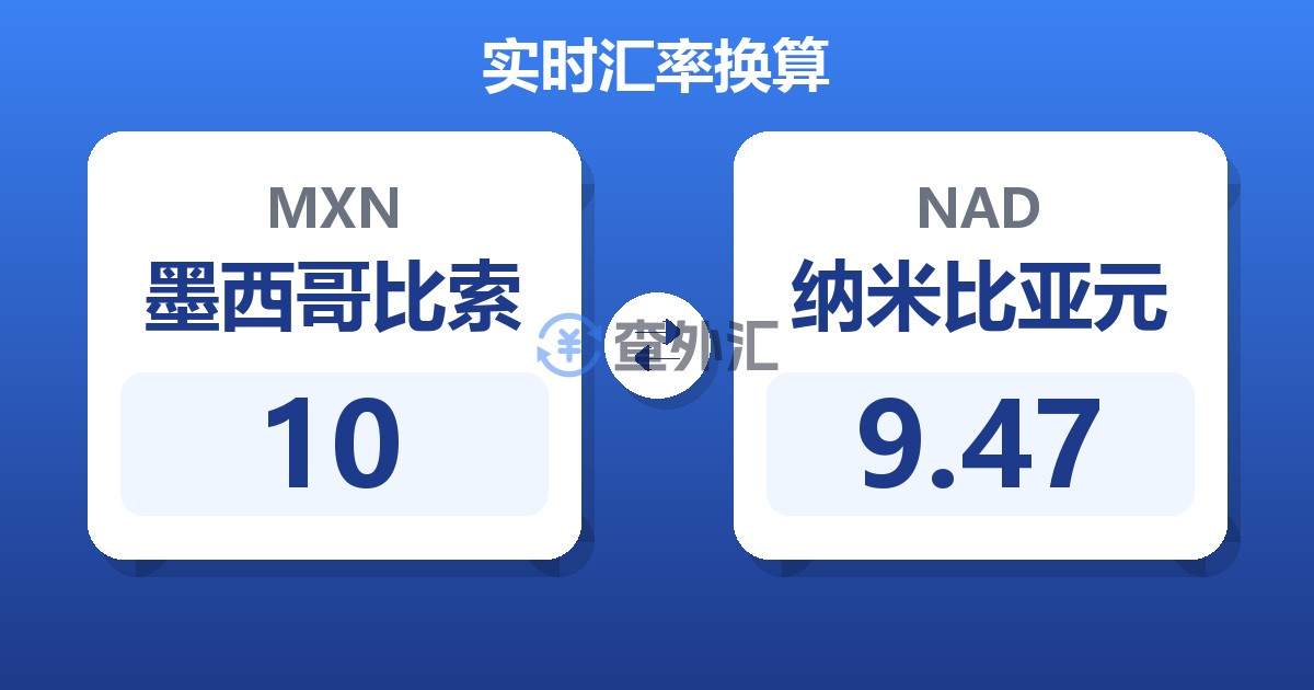 10墨西哥比索兑纳米比亚元