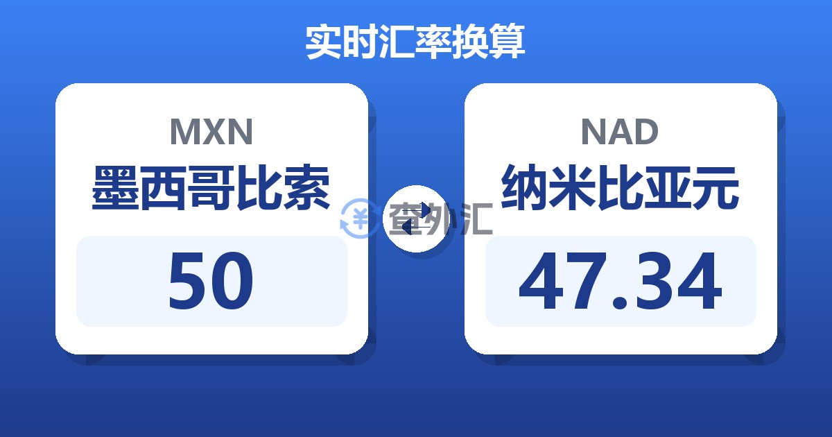 50墨西哥比索兑纳米比亚元