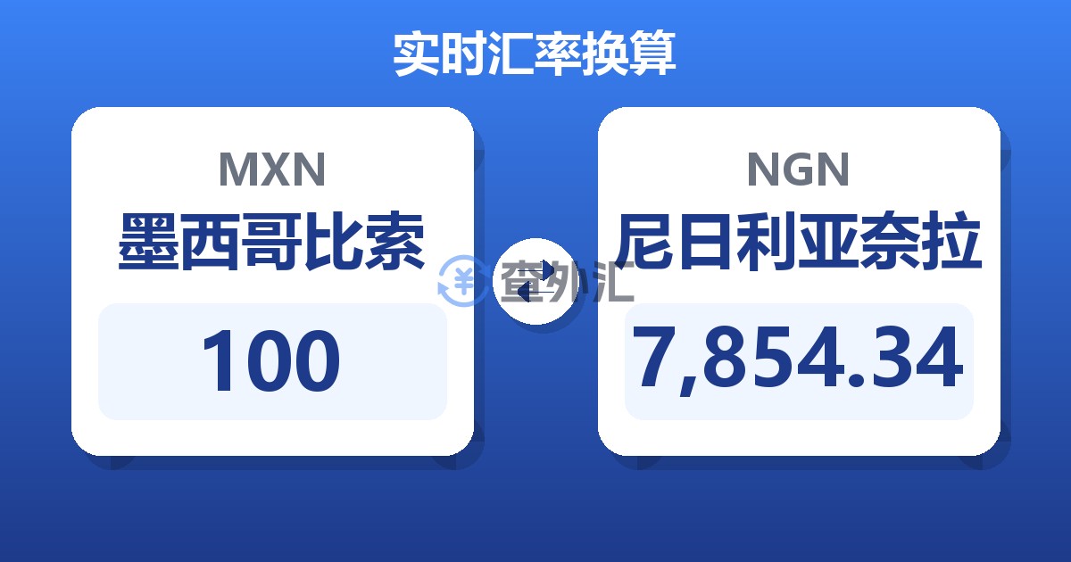 100墨西哥比索兑尼日利亚奈拉