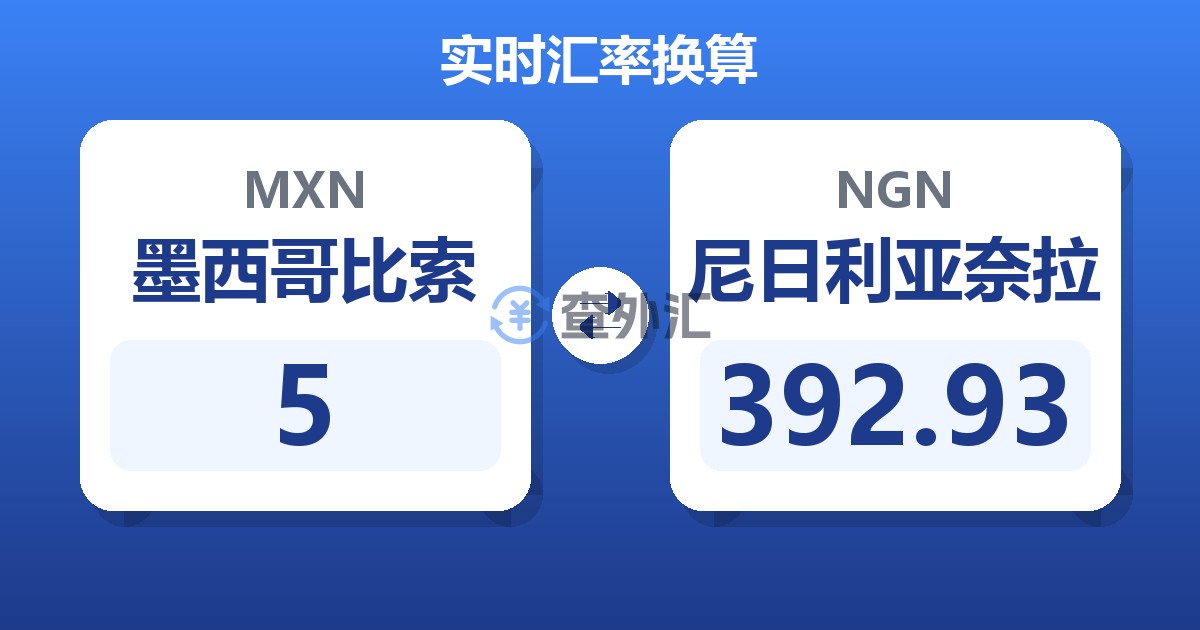 5墨西哥比索兑尼日利亚奈拉