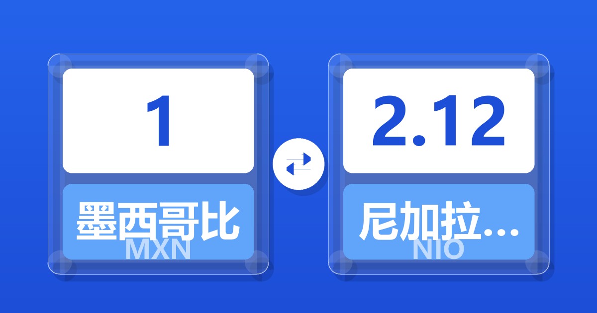 1墨西哥比索兑尼加拉瓜科多巴