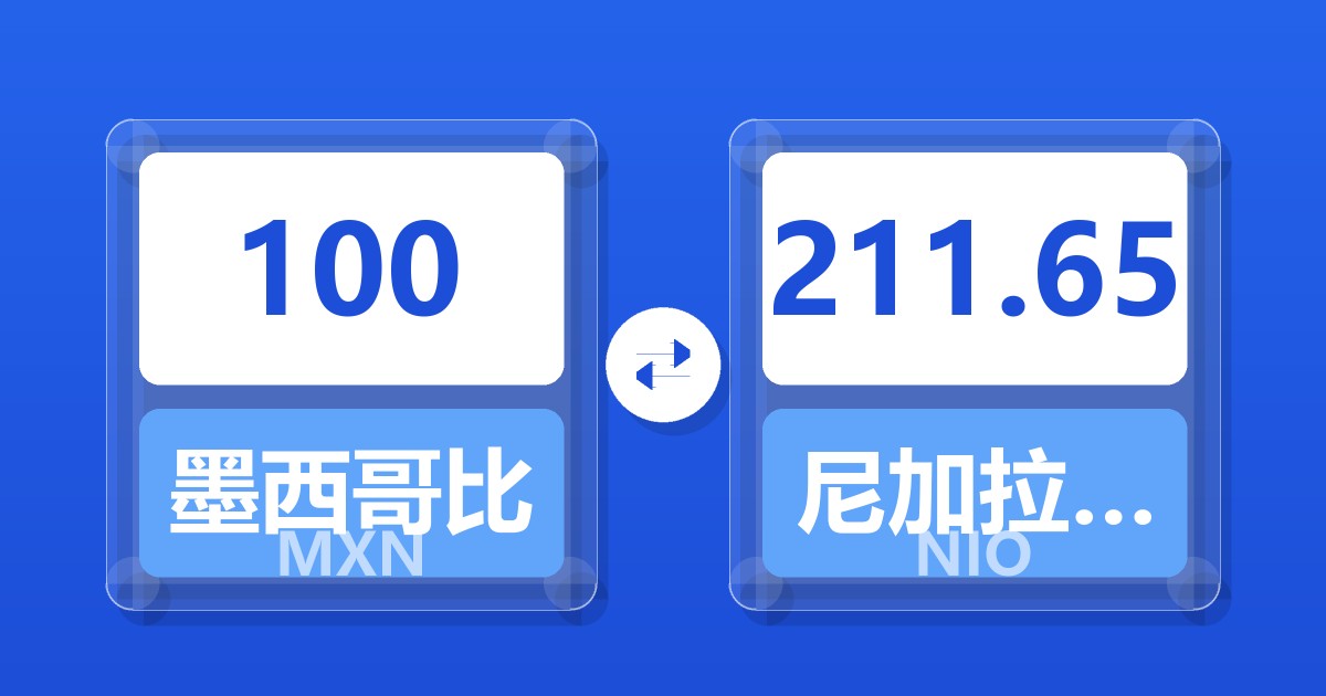 100墨西哥比索兑尼加拉瓜科多巴