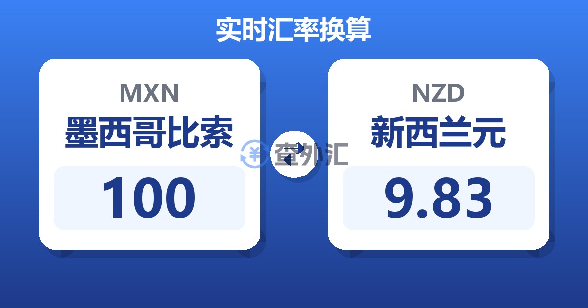 100墨西哥比索兑新西兰元