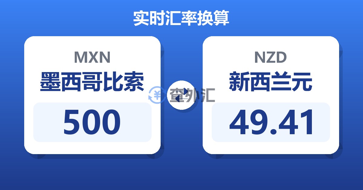 500墨西哥比索兑新西兰元