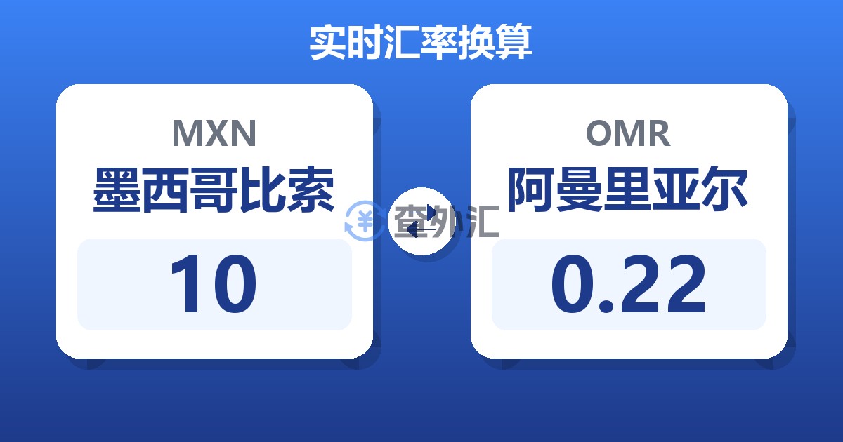 10墨西哥比索兑阿曼里亚尔