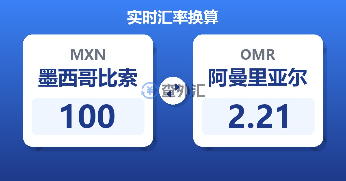 100墨西哥比索兑阿曼里亚尔
