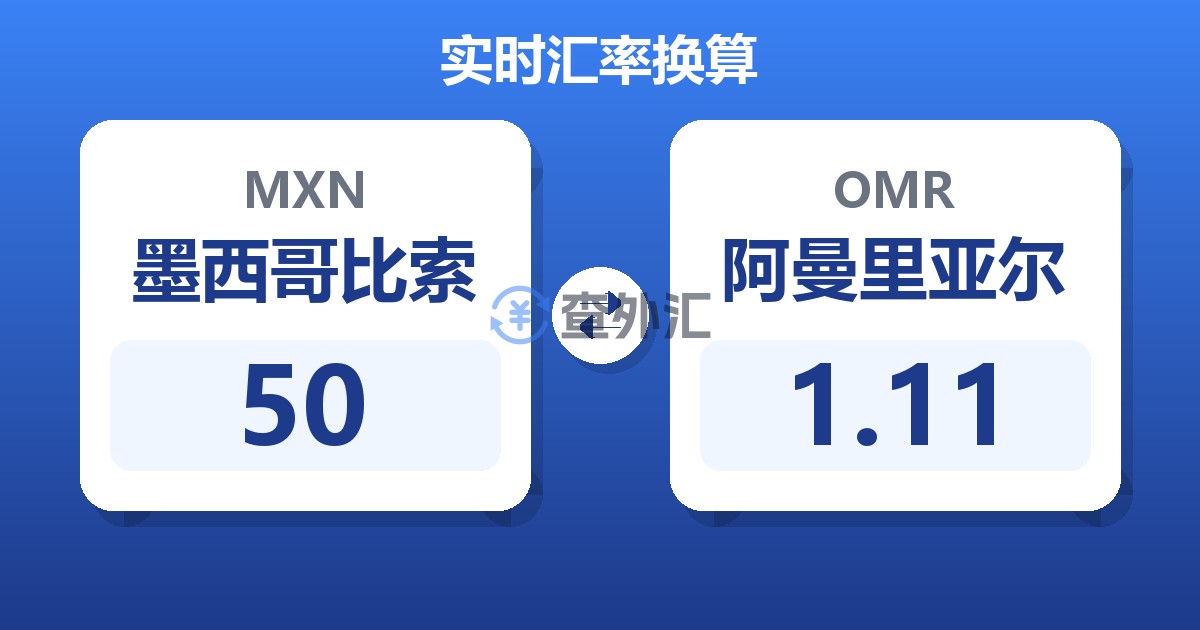 50墨西哥比索兑阿曼里亚尔