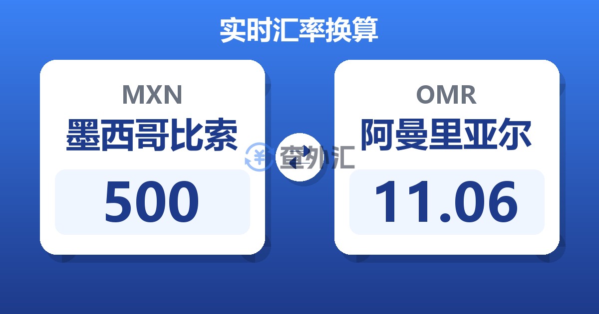 500墨西哥比索兑阿曼里亚尔