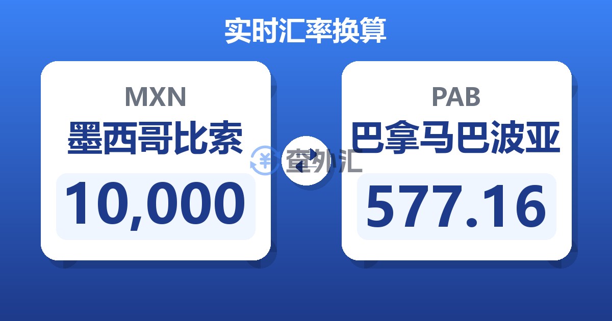 10,000墨西哥比索兑巴拿马巴波亚